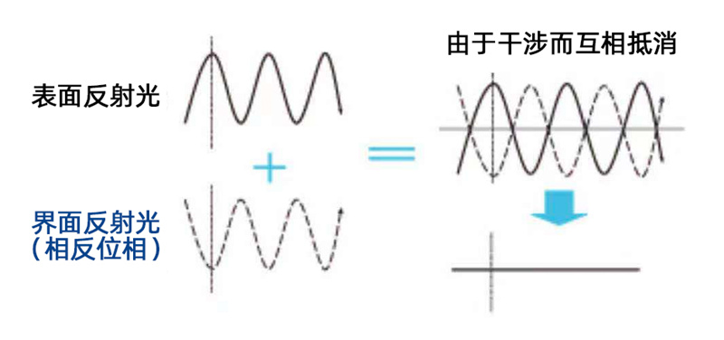 图片4.jpg 图片4.jpg